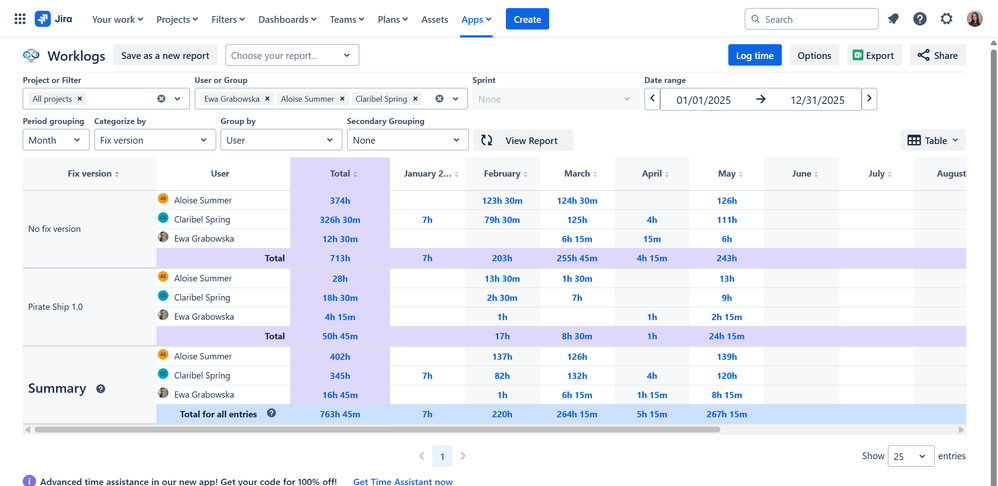 5 essential jira time reports 4.png