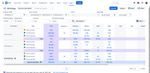 5 essential jira time reports 4.png