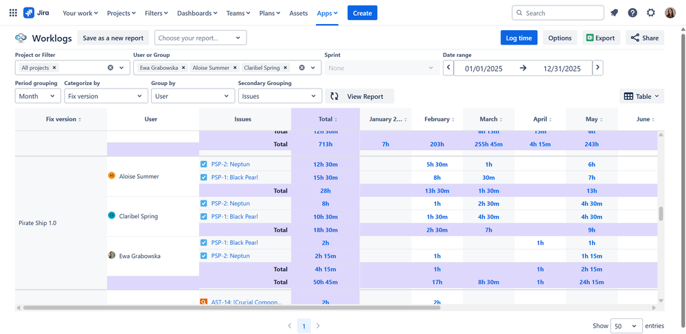 5 essential jira time reports 5.png