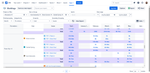 5 essential jira time reports 5.png
