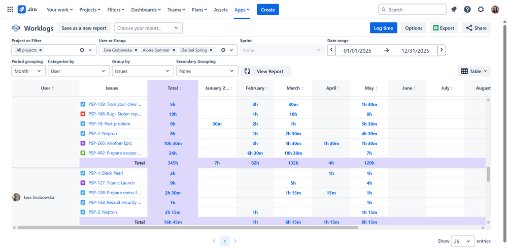 5 essential jira time reports 6.png