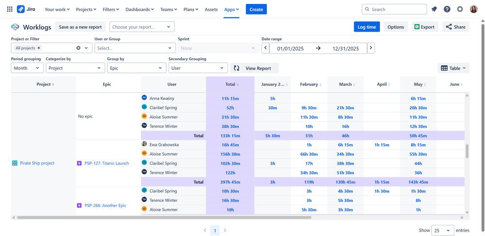 5 essential jira time reports 8.png
