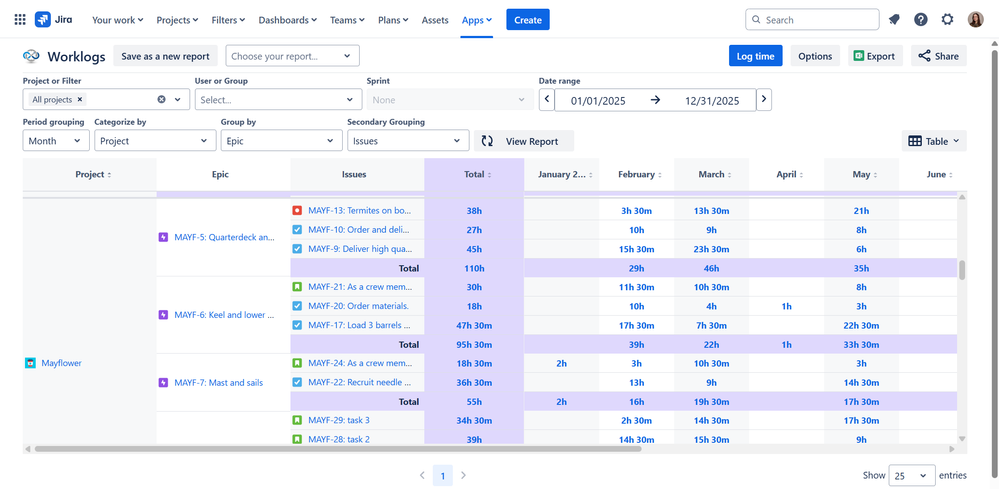 5 essential jira time reports 7.png
