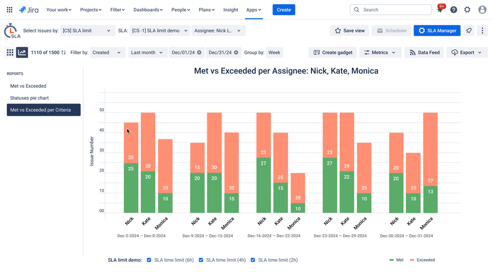 Chart view - ✅.png