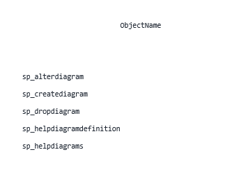 stored_procedures db.PNG