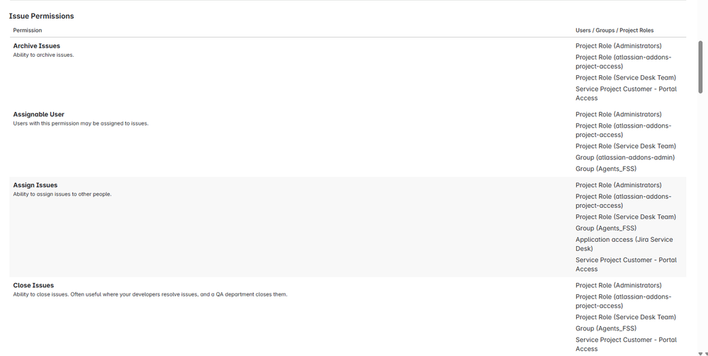 2025-06-02 09_34_03-Project FSS -Financial Shared Services - Project Permissions - Jira.png