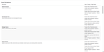 2025-06-02 09_34_03-Project FSS -Financial Shared Services - Project Permissions - Jira.png