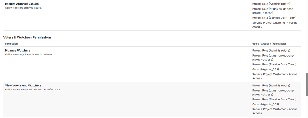 2025-06-02 09_34_46-Project FSS -Financial Shared Services - Project Permissions - Jira.png