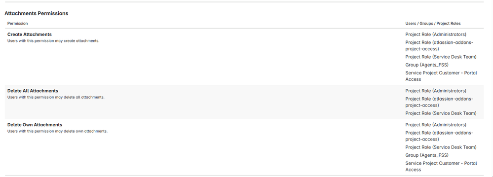 2025-06-02 09_35_04-Project FSS -Financial Shared Services - Project Permissions - Jira.png