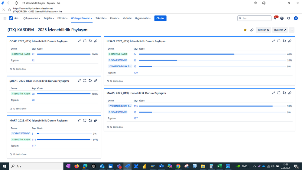 Dashboard.PNG