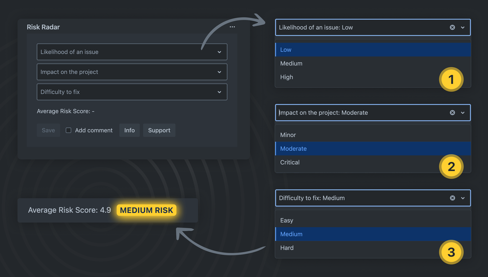 Risk Management Score.png
