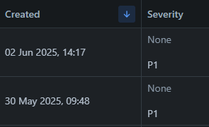 serverity.png