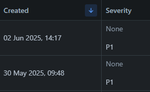 serverity.png
