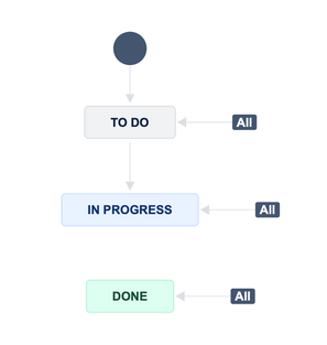 sample-workflow.png