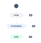 sample-workflow.png