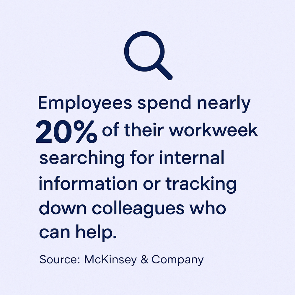 Internal Information Search Statistic.png