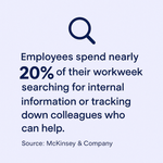 Internal Information Search Statistic.png