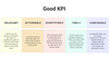 Good KPI.png