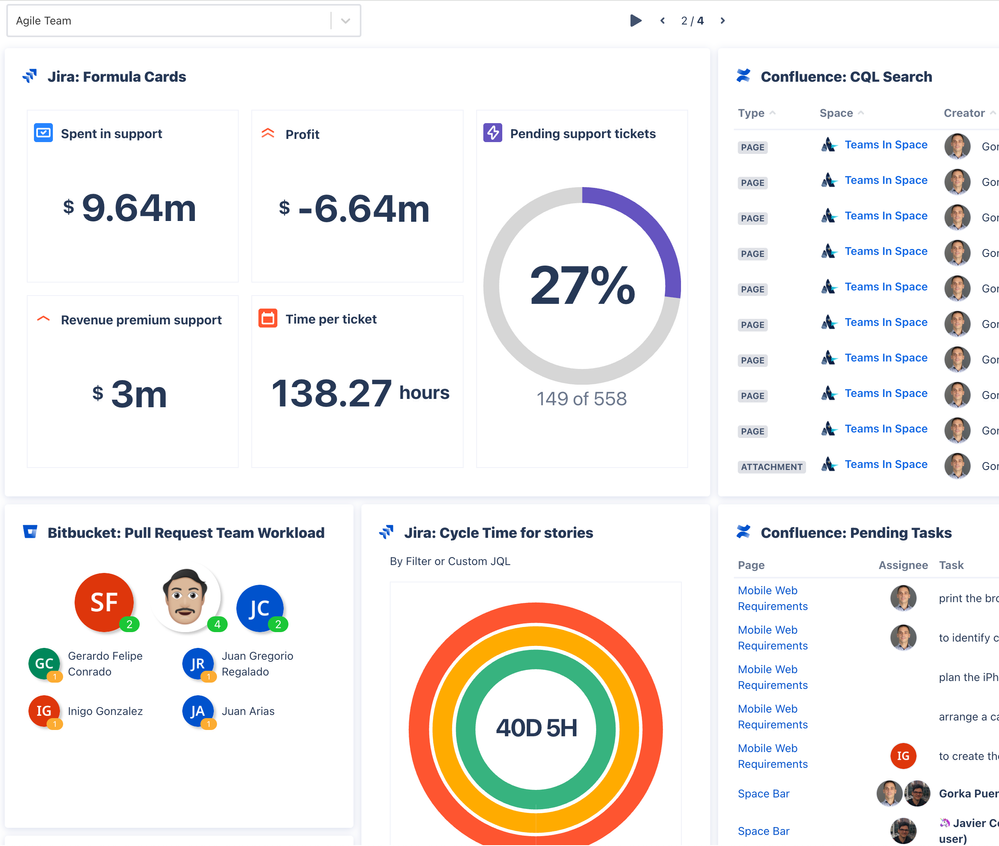 formula cards and cycle time.png