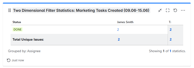 resolved-tasks.png