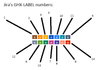 ghx-label numbers in Jira.png
