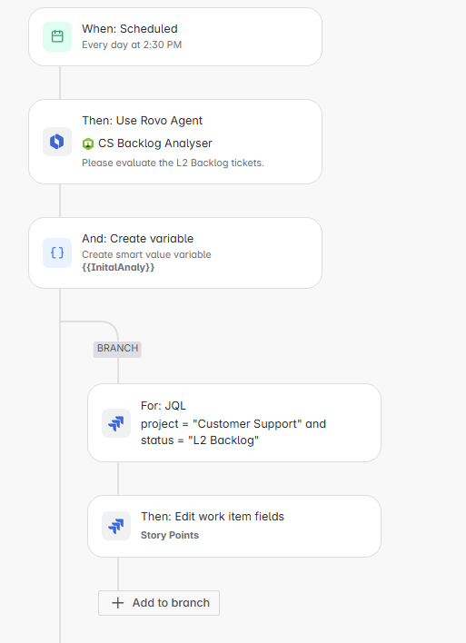2025-06-12 11_00_44-Audit log - Automation - jmarkey - Confluence and 9 more pages - Work - Microsof.png