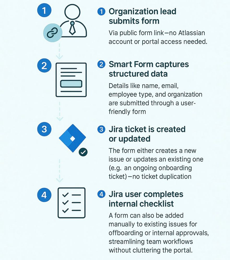 ChatGPT Image Jun 12, 2025, 02_20_51 PM.jpeg