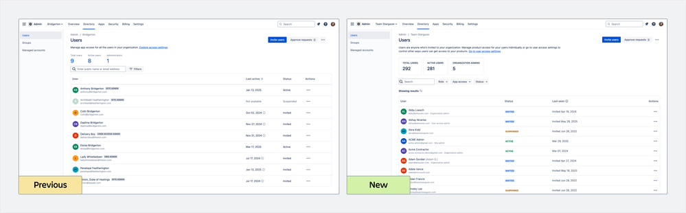 Administration - Users (April 2025).png