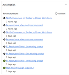 Public (Zendtest)