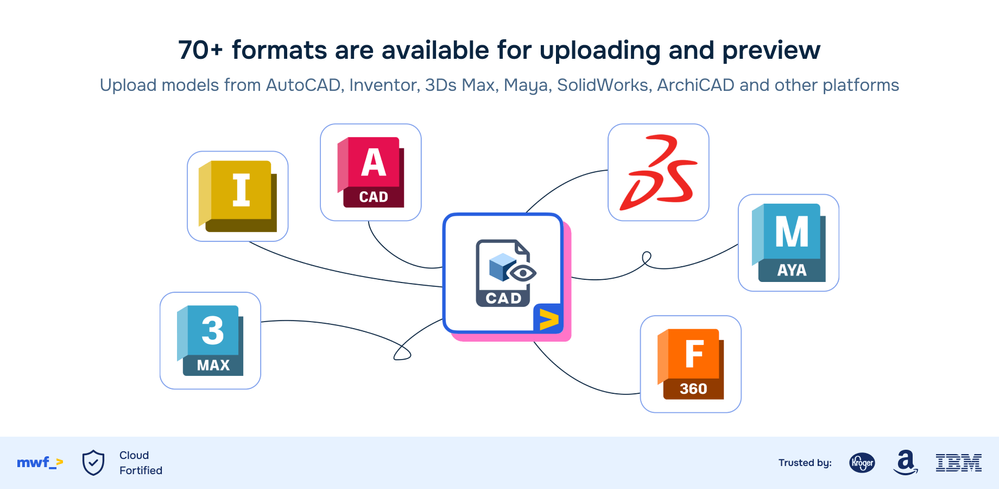 CAD-Viewer-for-Confluence-03.png