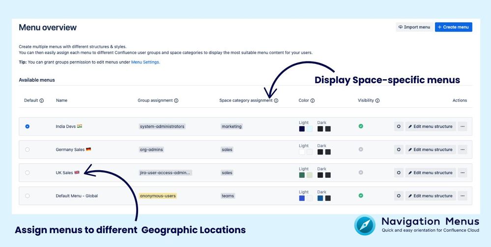 Configuring Navigation Menus.jpg