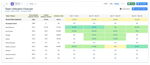 team utilization forecast.png
