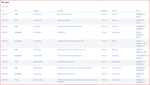 view-queue-looks-awful.png