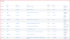 view-queue-looks-awful.png