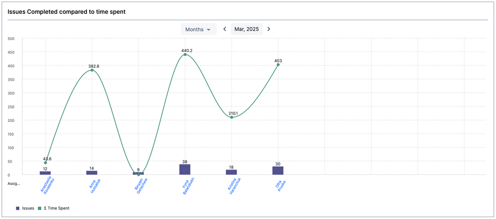 Screenshot 2025-06-20 at 16.07.18.png