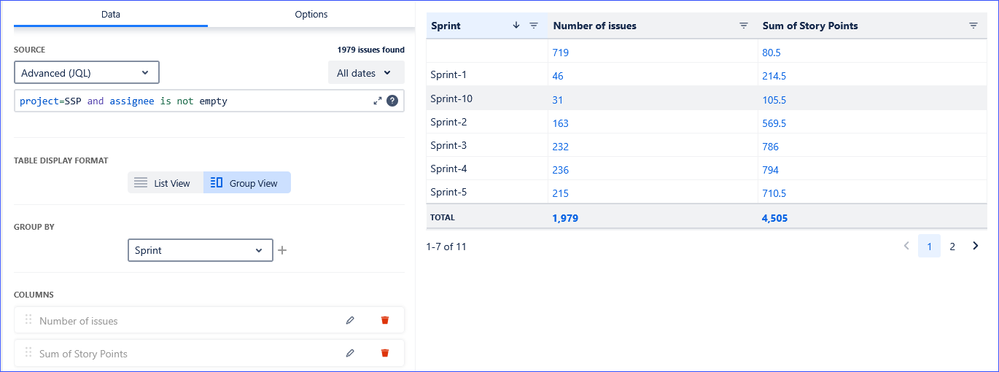 SumOfStoryPointsBySprint.png