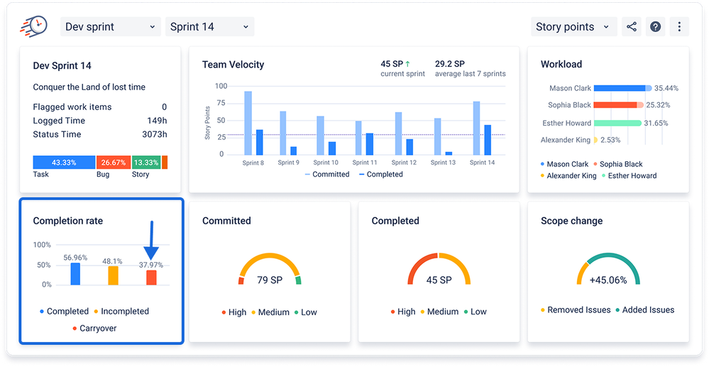 Group 7.png Group 7.png