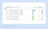 Sprint Backlog and Product Backlog.png