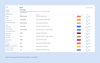 Prioritie field in Jira - 2.png