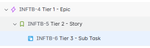 Tiers.png