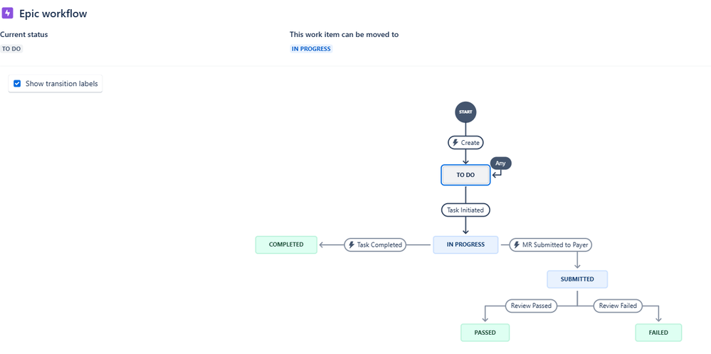 Screenshot 2025-06-25 115251.png