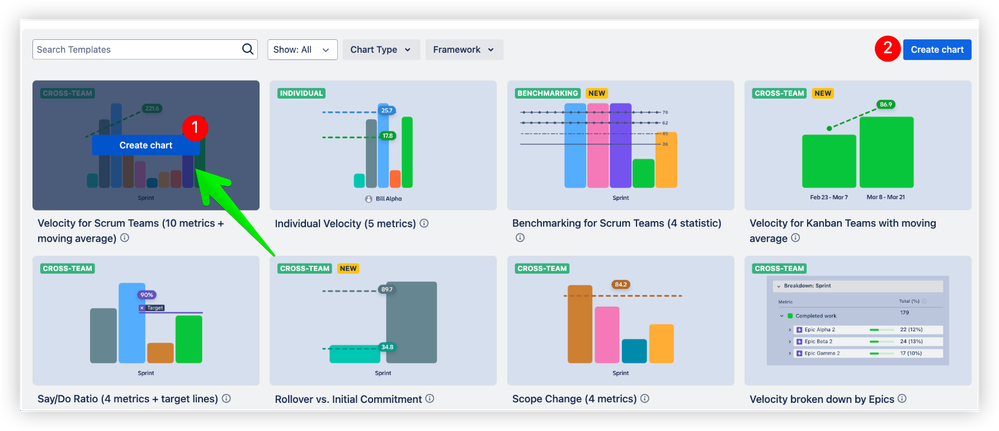 3. Chart templates- prebuilt, powerful, and customizable.png