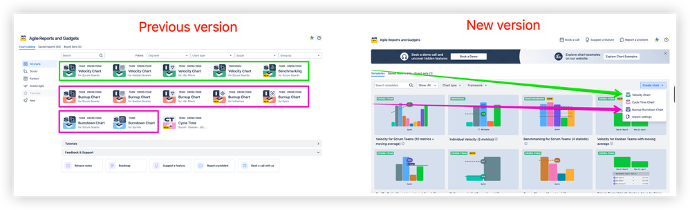 10. Smarter Getting started page & Chart catalog.png
