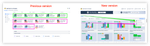 10. Smarter Getting started page & Chart catalog.png