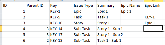 csv import example.PNG