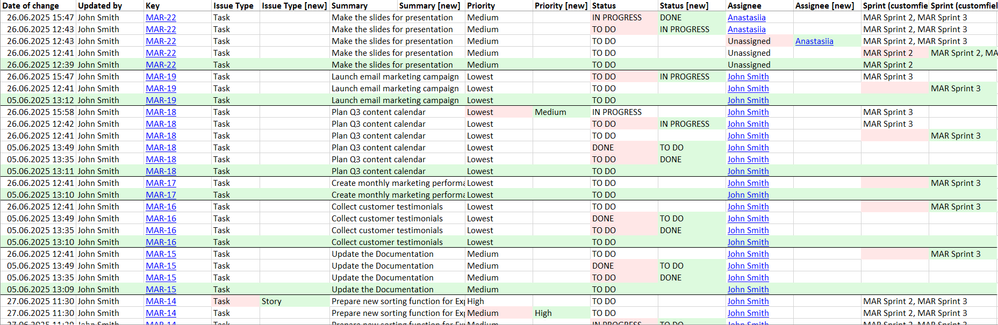 export-issue-history.png