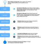 jirahooks-and-workzone.png