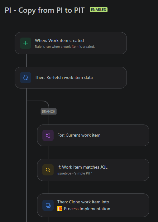 Screenshot 2025-06-30 091618.png