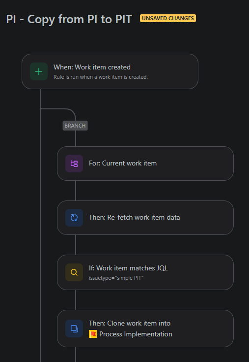 Screenshot 2025-06-30 091647.png