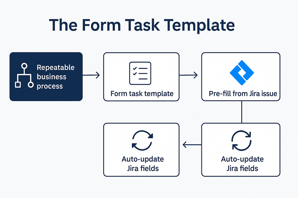 ChatGPT Image Jun 30, 2025, 06_18_52 PM.png